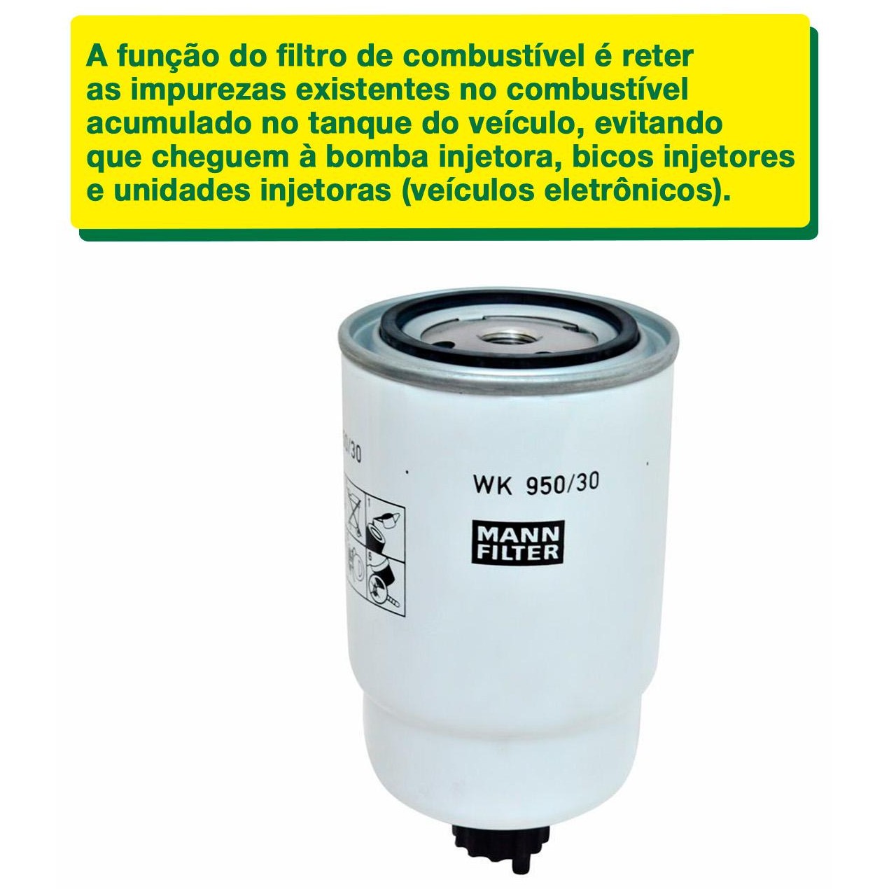 Filtro Blindado de Combustível Separador de Água - Mann-Filter - WK950/30