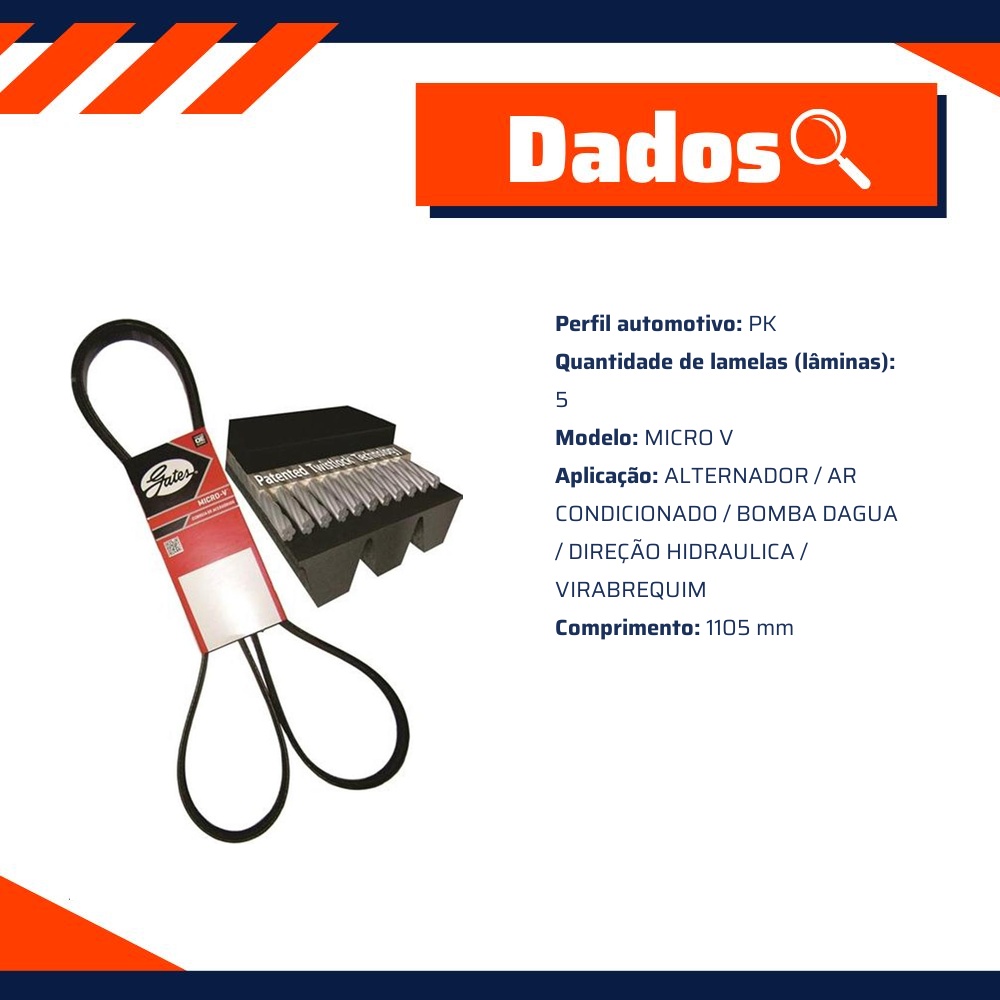 Correia de Acessórios PK Micro V 5 Lamelas 1105mm - GATES - 5PK1105