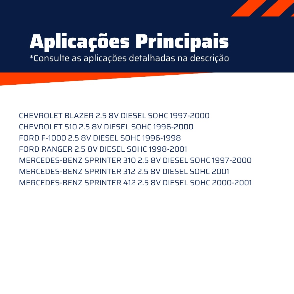 Correia de Acessórios Poly-V - DAYCO - 7PK1530