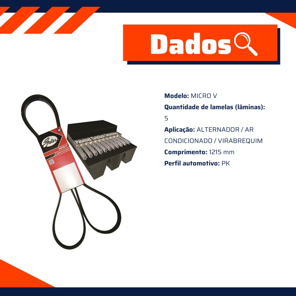 Correia de Acessórios PK Micro V 1215mm - GATES - 5PK1215