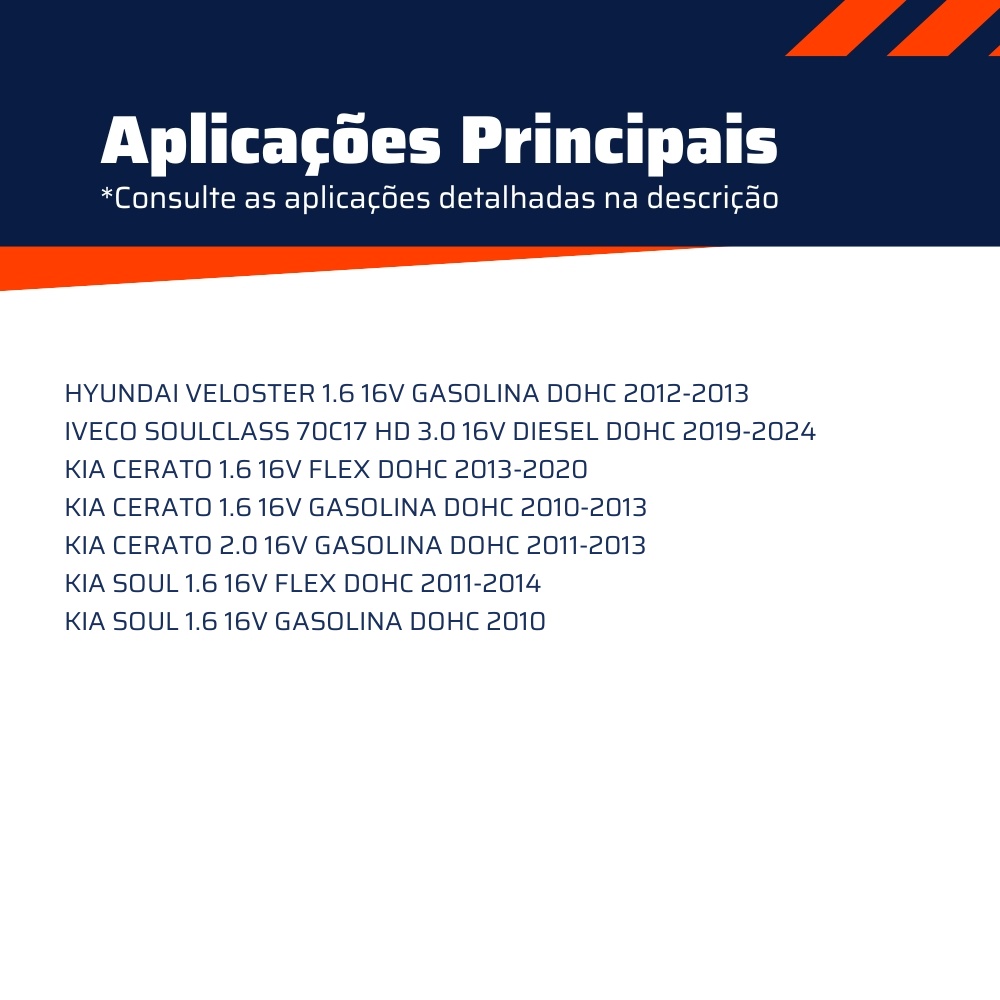 Correia de Acessórios Micro V 6 Aletas - GATES - 6PK1255