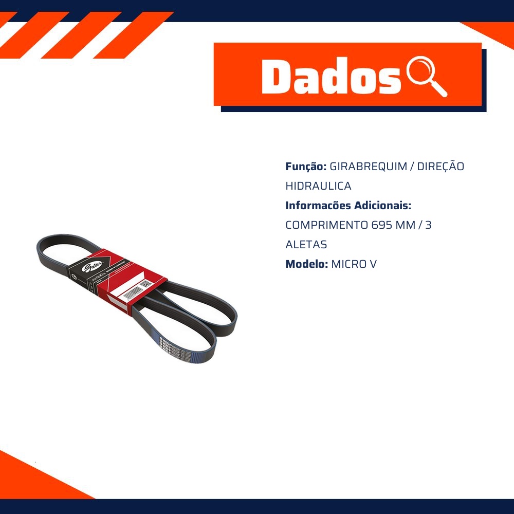 Correia de Acessórios Micro V 3 Aletas - GATES - 3PK0695