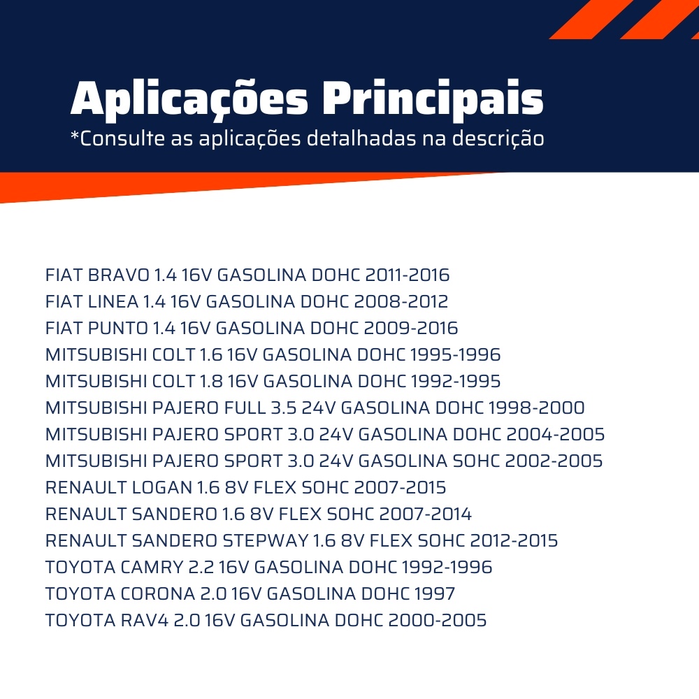 Correia de Acessórios Poly-V 1115mm - DAYCO - 5PK1115