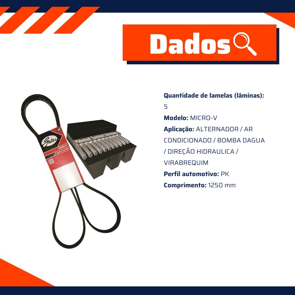 Correia de Acessórios Micro-V PK 1250mm - GATES - 5PK1250
