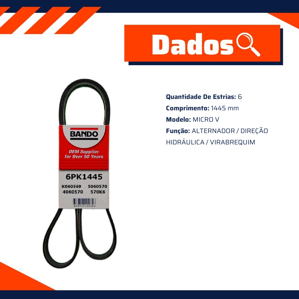 Correia de Acessórios Micro V 6 Estrias 1445mm para Citroen Xsara Picasso - Gates - 6PK1445