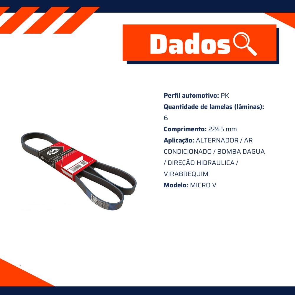Correia de Acessórios Modelo Micro V - GATES - 6PK2245