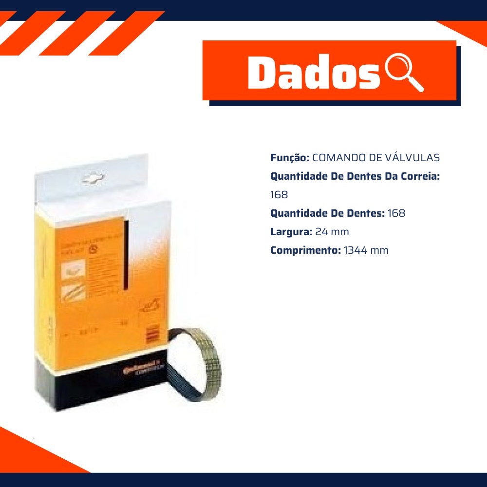 Correia Dentada Sincronizadora - Contitech - CT877