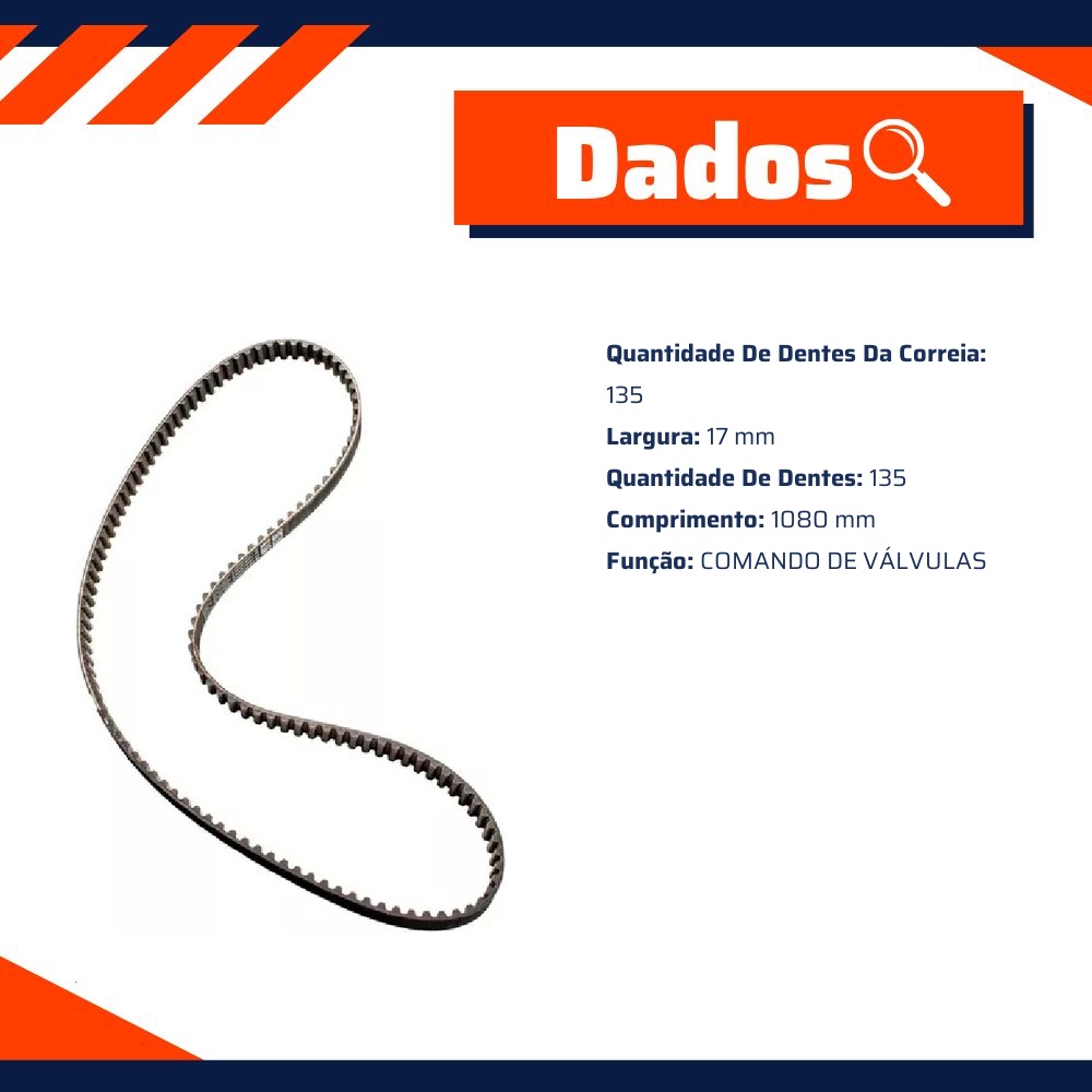 Correia Dentada Sincronizadora - Contitech - CT965