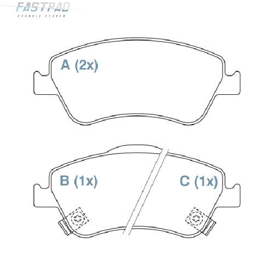 Jogo Pastilha de Freio Dianteira - WILLTEC - FP706
