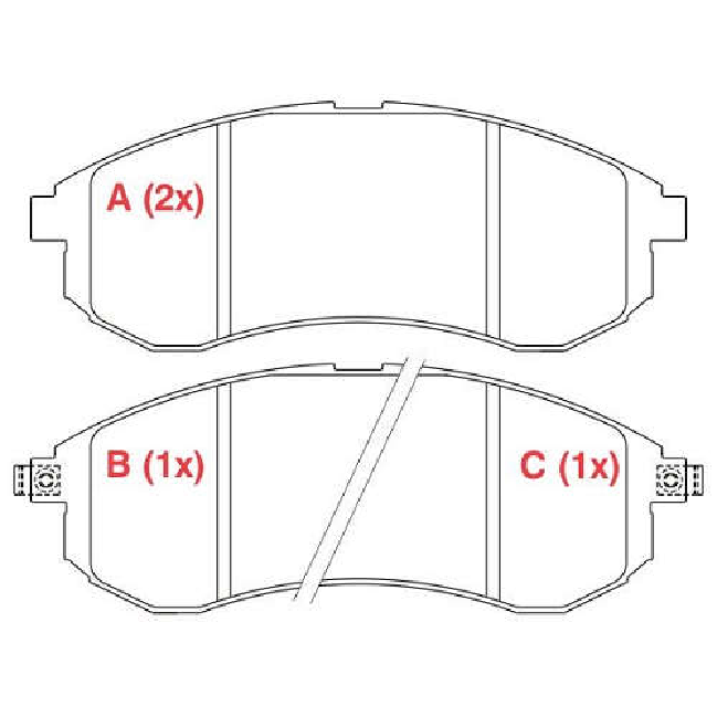 Pastilha de Freio Dianteira para Mitsubishi L200 - Willtec - PW387
