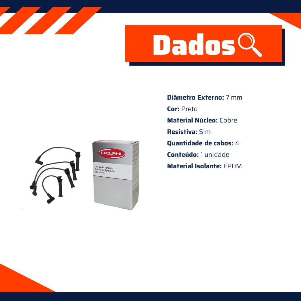 Jogo de Cabos de Vela para Ford Ranger - Delphi - XS10572