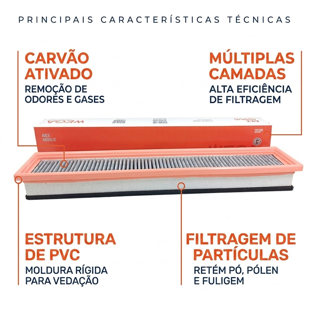 FIltro de Ar Condicionado Cabine com Carvão Ativado - Wega - AKX4606/C