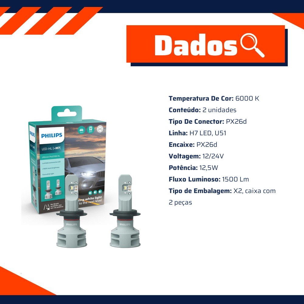 Par Lâmpada LED do Farol H7 12V/24V ULTINON PRO 5100 - Philips - 11972U51X2