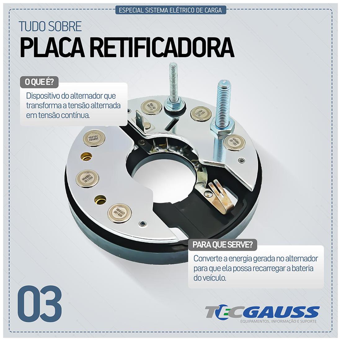 Placa de Diodos para Honda Civic - Gauss - GA1410